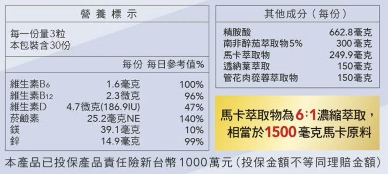 保健開箱｜XXOO優人生技｜上班族續航保健品推薦，你也是上班打哈欠，睡覺起來還是覺得很疲憊的人嗎？可以看看瑪卡保健品心得分享！或許你會有不同的解決方法！