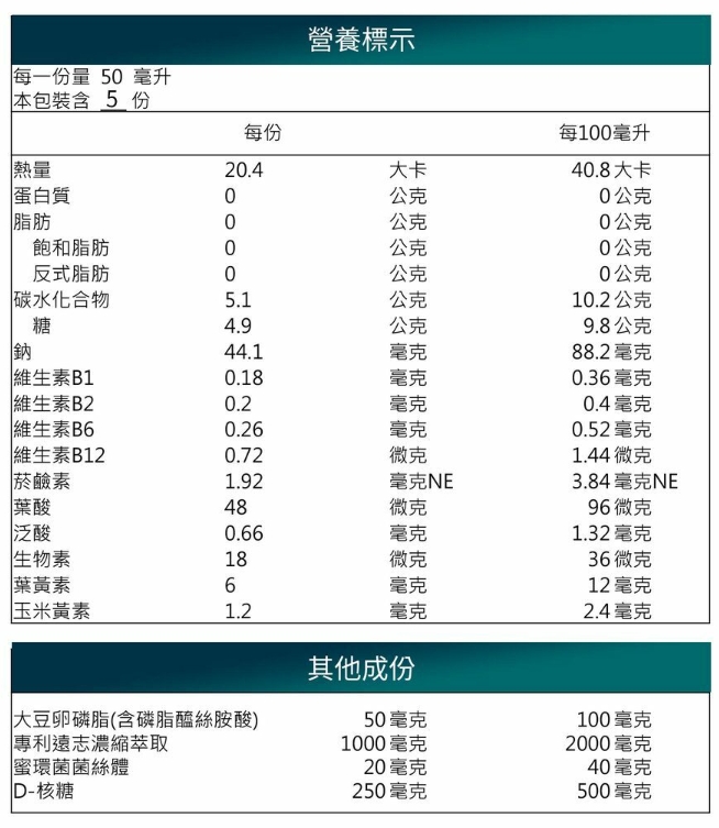 上班族保健食品分享｜關鍵智AI超能飲評價｜你有沒覺得睡覺起來還是很疲憊呢？你可以試試看關鍵智AI，補充元氣與活力一包管用