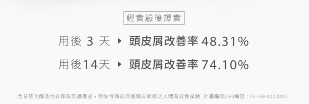 健康養髮體驗組開箱｜juliArt覺亞評價｜油頭必備洗髮組推薦分享，這款美髮SPA個人化專業頭皮養護推薦給你！