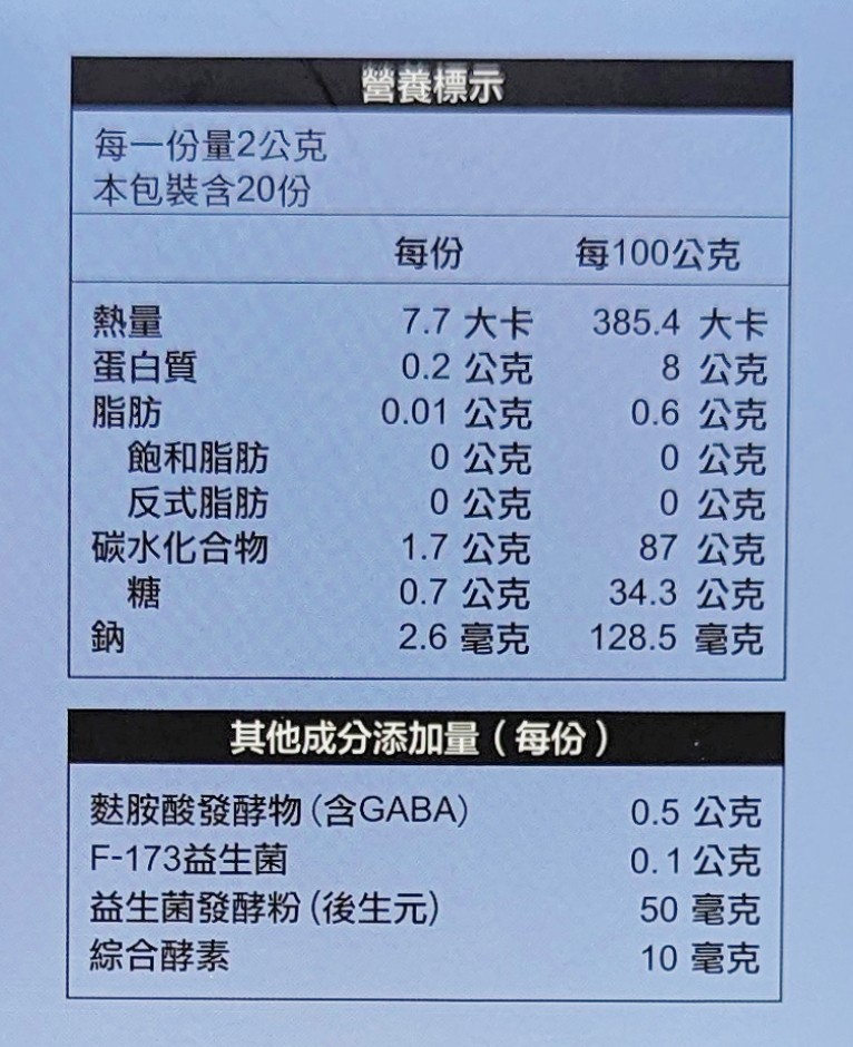 保健食品｜HomeDr.｜益夢寧®F-173™酵素活性GABA益生菌開箱，你也有睡眠上的困擾嗎？試試看益生菌吧！可以幫助睡眠、好消化、嗯嗯更順暢
