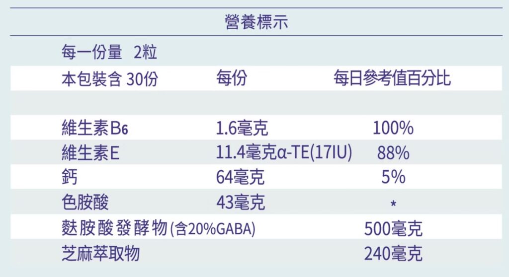 改善淺眠產品開箱｜四序一生｜MIT睡眠保健品牌分享，築夢師GABA舒眠膠囊。一錠好眠，擺脫淺眠無力的疲憊生活