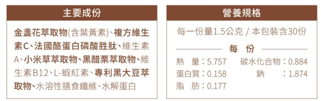 寵物有神保健品開箱｜Abao阿寶｜眼睛保健胜肽固目啾，擺脫淚痕、淚溝，貓咪水亮有神更可愛-AG吃貨