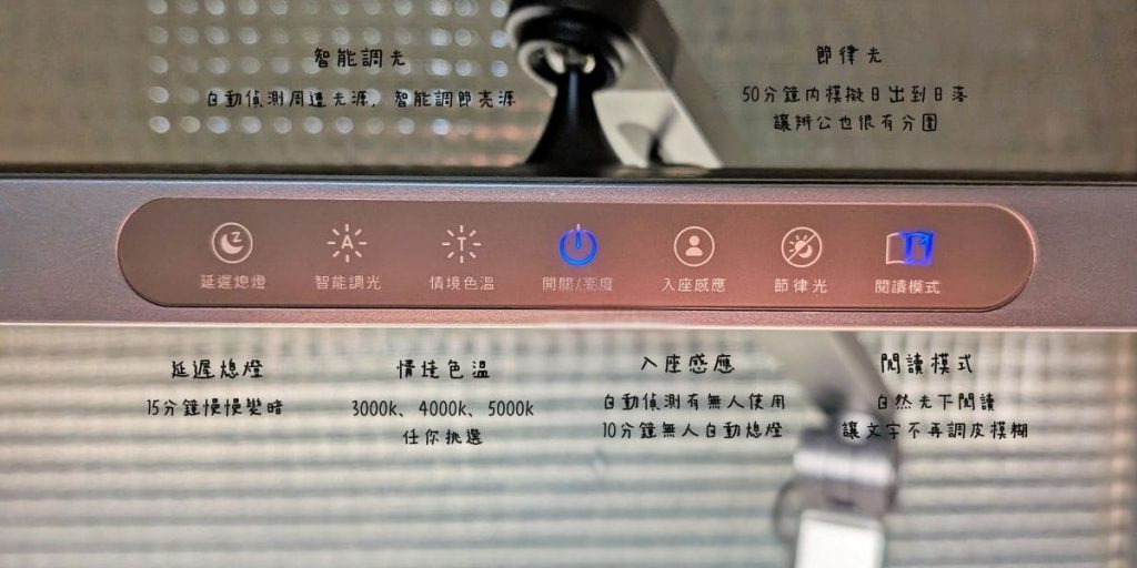 長時間使用螢幕的我，終於找到不讓眼睛崩潰的檯燈｜NOAH°諾亞灰 全光譜健康節律護眼檯燈開箱心得-AG吃貨