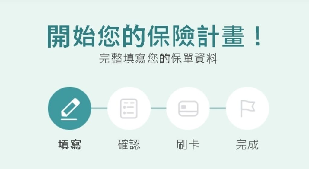旅行投保，我就用它：易安網操作大公開，線上快速投保心得：三分鐘搞定旅平險（旅遊不便險），臨時投保平台分享-AG吃貨