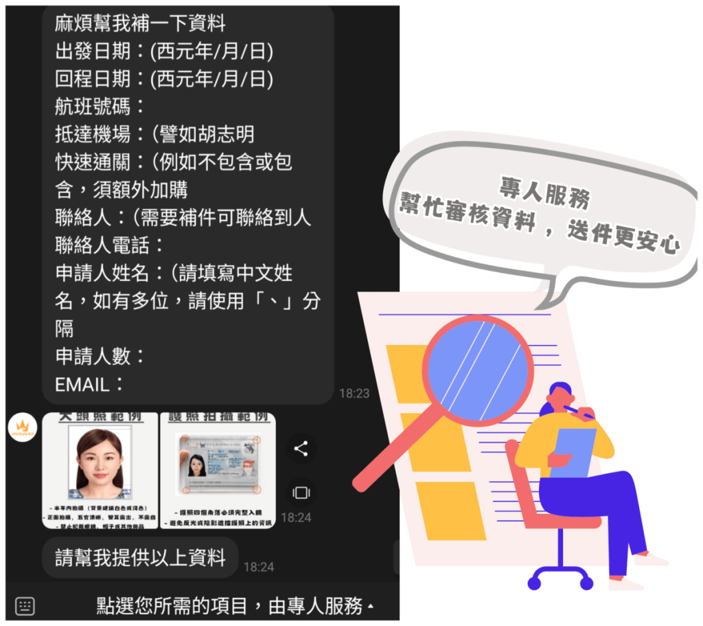 越南電子簽證申請教學｜一分鐘搞定！越南自由行就找「越南簽證王」線上代辦，真的比自己申請快又穩！AG吃貨