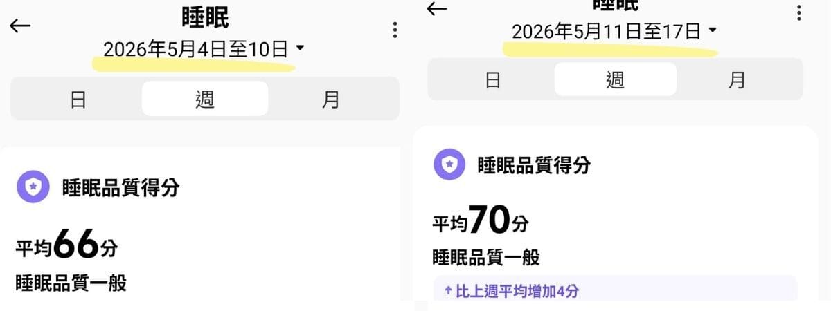 Linalool利娜諾，陪我慢慢找回睡前放鬆的節奏｜Moon Tree® 順順睡好眠益生菌評價-AG吃貨