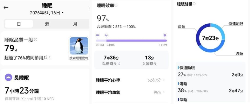 Linalool利娜諾，陪我慢慢找回睡前放鬆的節奏｜Moon Tree® 順順睡好眠益生菌評價-AG吃貨