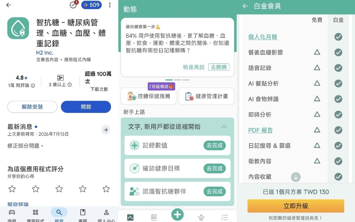 外食甜食控的健康管理小儀式|Health2Sync 智抗糖™【代謝體驗組】開箱:餐前一包膳食纖維、每天一包益生菌,天天順暢不卡關-AG吃貨
