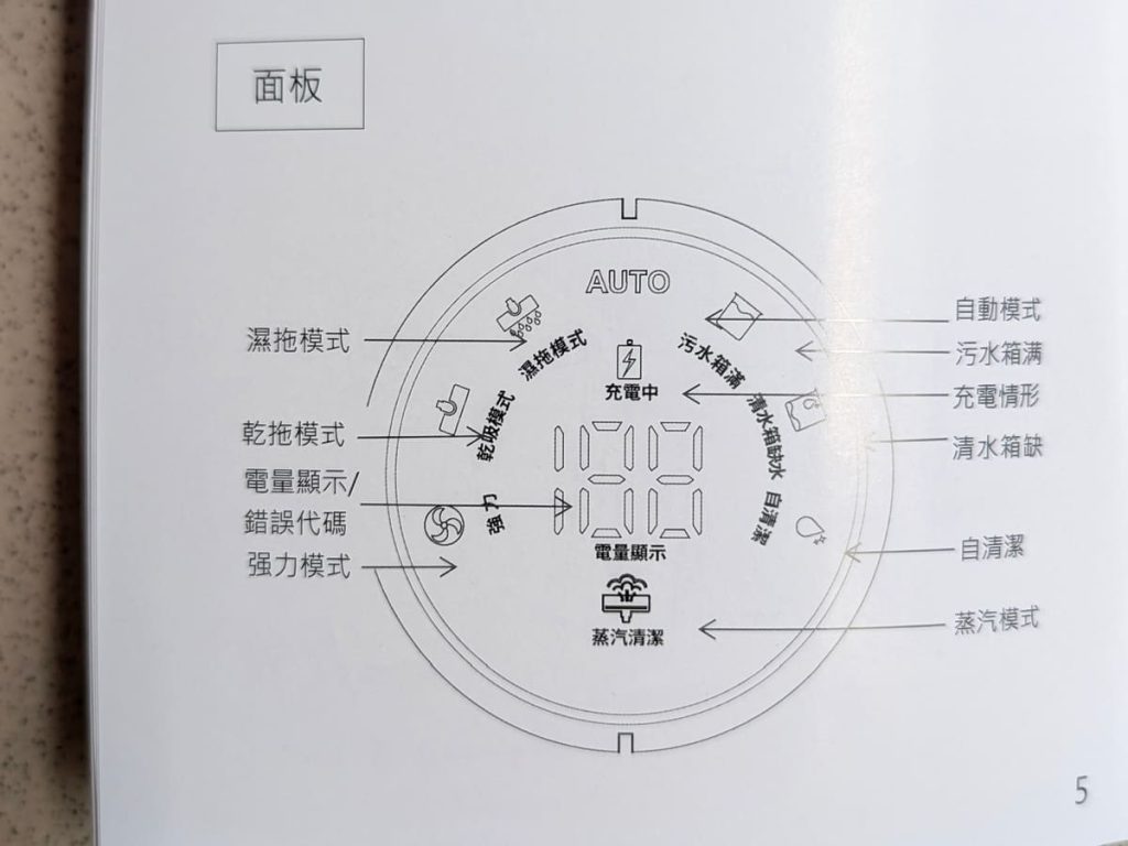 SANSUI山水評價｜輕蒸仕無線蒸氣洗地機 BLACK007 開箱：一嚕即淨，連貓毛油垢都投降，養貓環境的打掃好幫手-AG吃貨