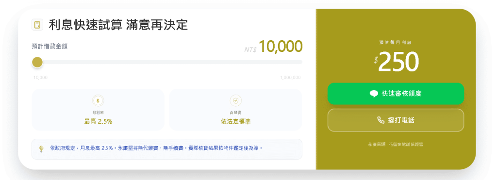 永廉當舖評價|花蓮合法當舖推薦,資金週轉其實沒有想像中複雜!快速、合法、透明又重視隱私的多元借款分享-AG吃貨