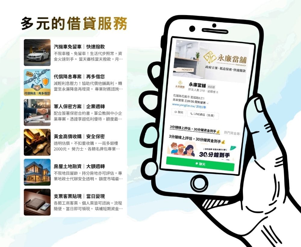 永廉當舖評價|花蓮合法當舖推薦,資金週轉其實沒有想像中複雜!快速、合法、透明又重視隱私的多元借款分享-AG吃貨