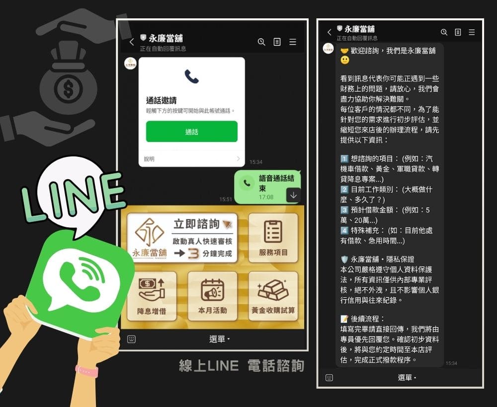 永廉當舖評價|花蓮合法當舖推薦,資金週轉其實沒有想像中複雜!快速、合法、透明又重視隱私的多元借款分享-AG吃貨