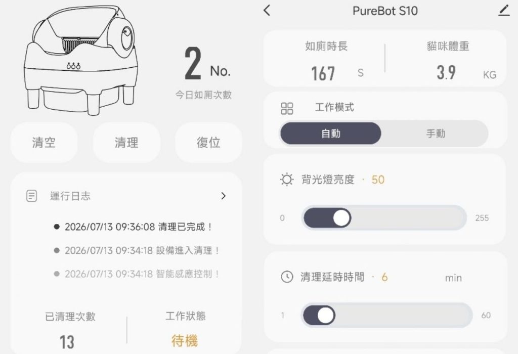Nareca娜芮家貓砂機評價｜超級挑廁所的摺耳貓來實測！免萬元，超親民的開放式自動貓砂機｜喵淨界-全景開放智慧貓砂機（PureBot S10）開箱-AG吃貨